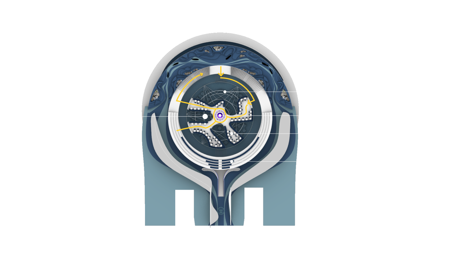 fons-planview